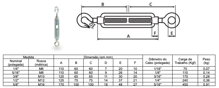Aco-Inoxidavel-Esticador-ABR-Safety