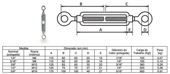 Aco-Inoxidavel-Esticador–OlhalxOlhal