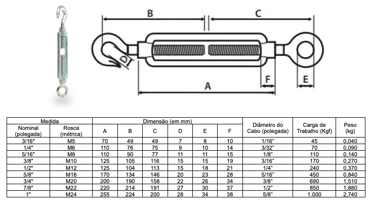 Esticador–GanchoxOlhal-ABS-Safety