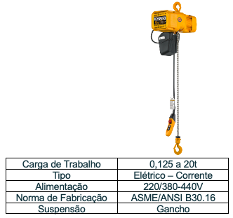 Talhas-Eletrica-ABR-Safety