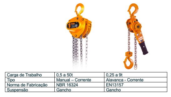 Talhas-Manual-ABR-Safety